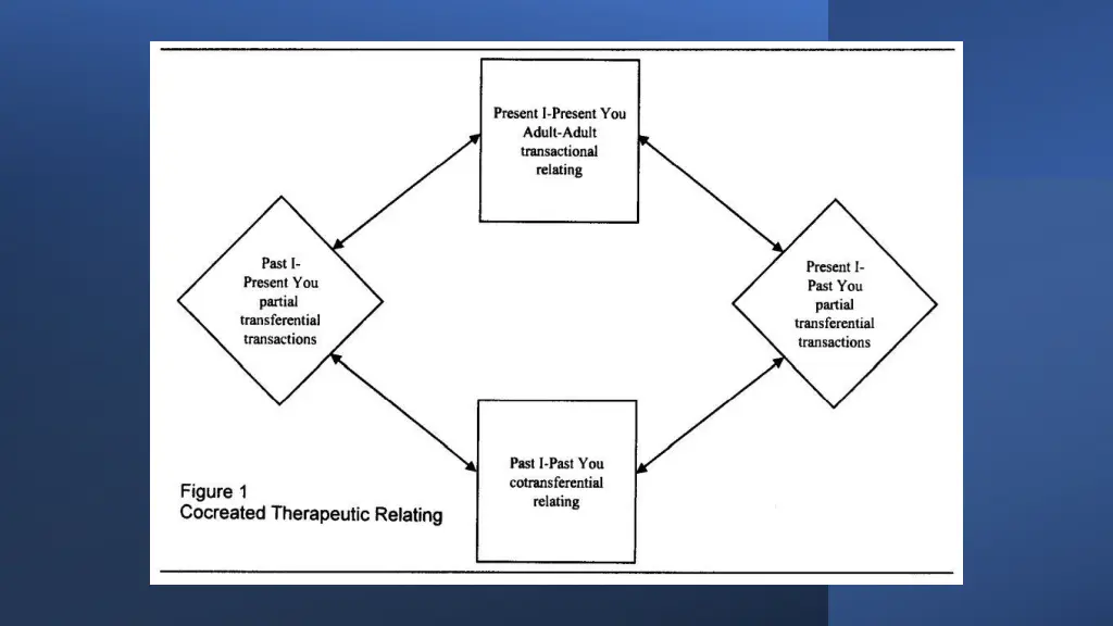 slide13