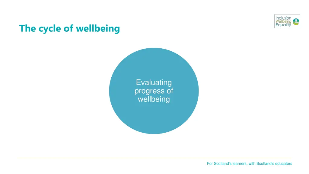 the cycle of wellbeing 6