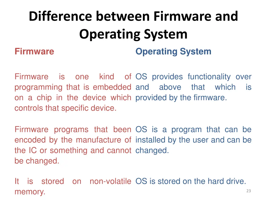 difference between firmware and operating system