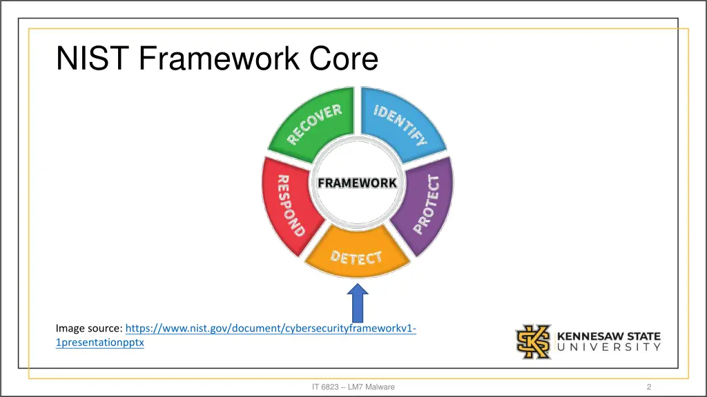 nist framework core