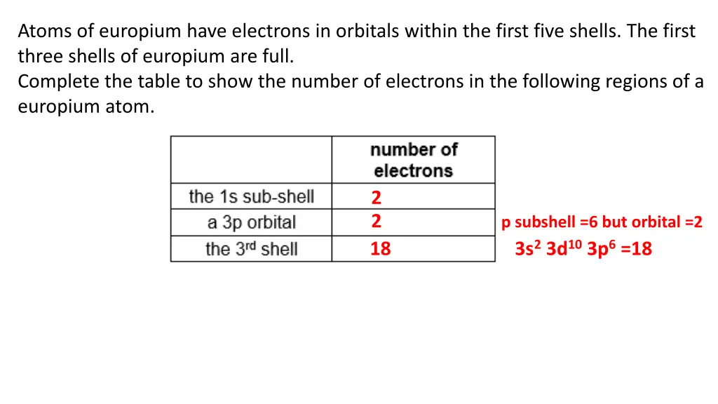 atoms of europium have electrons in orbitals