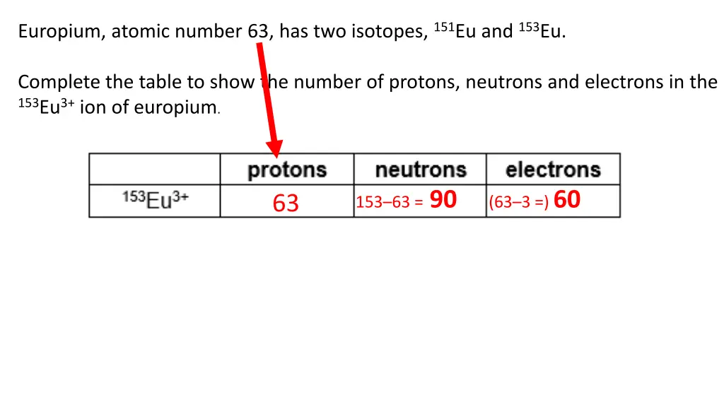 europium atomic number 63 has two isotopes