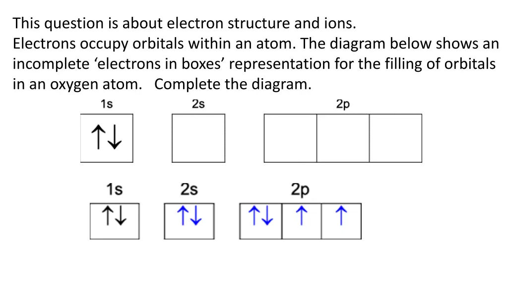 this question is about electron structure