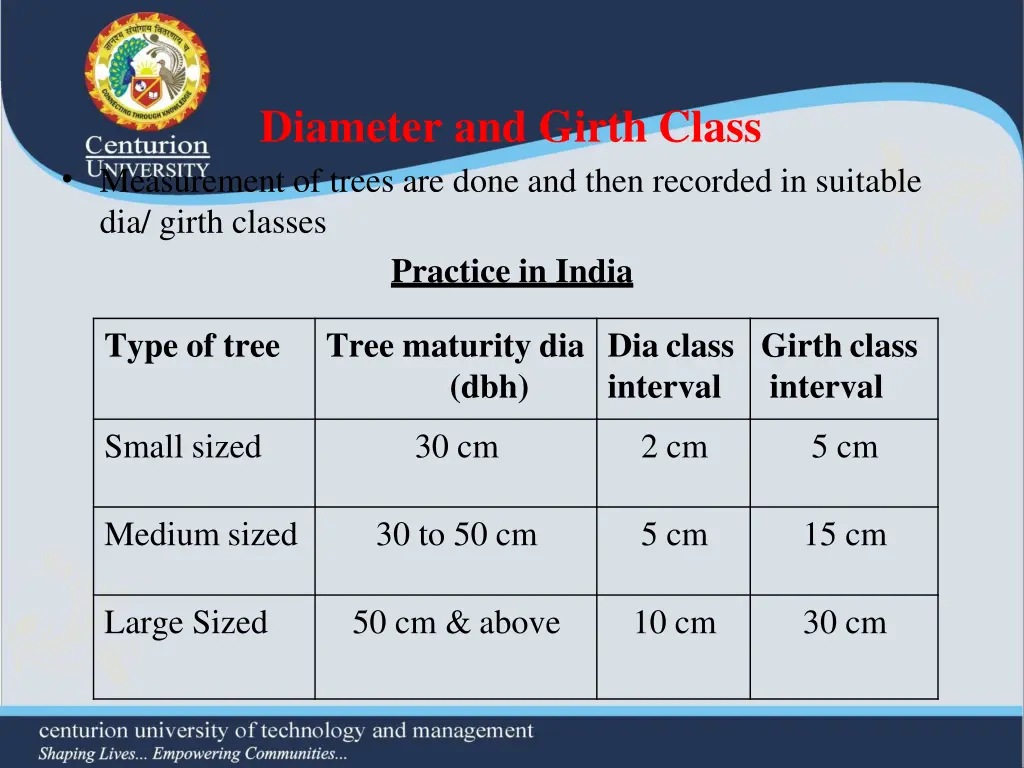 diameter and girth class measurement of trees