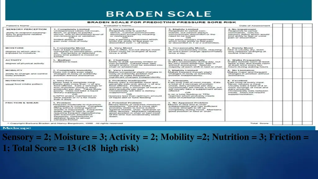 sensory 2 moisture 3 activity 2 mobility