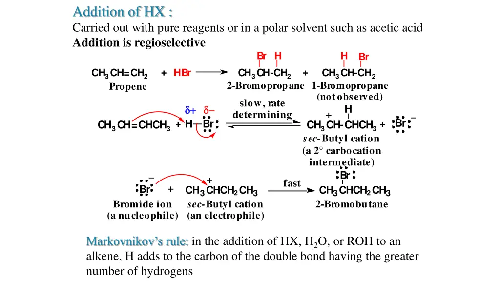 addition of hx carried out with pure reagents