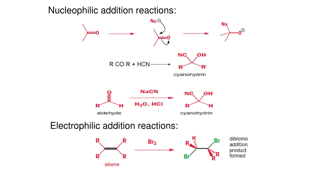 nucleophilic addition reactions