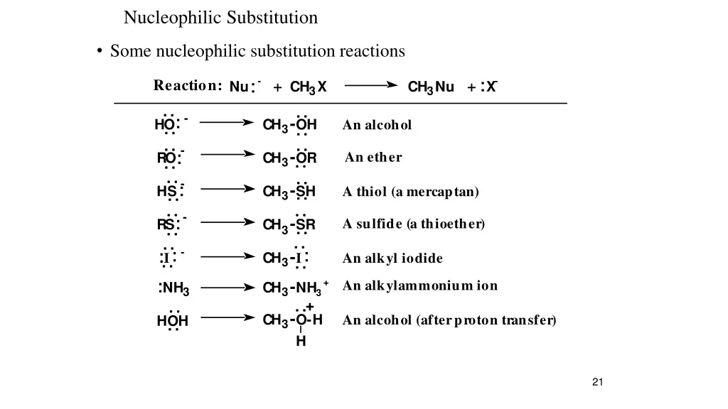 nucleophilic substitution