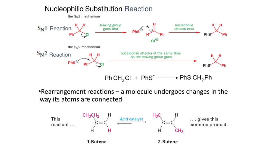 nucleophilic substitution reaction