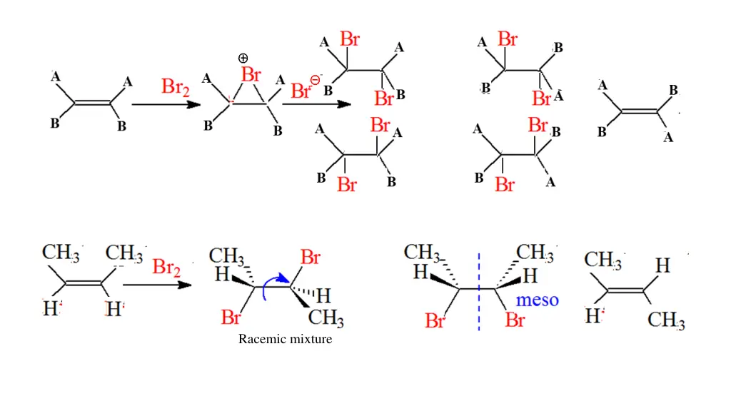 racemic mixture