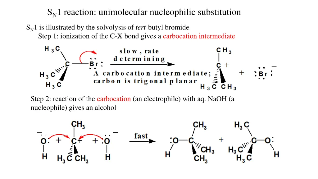 s n 1 reaction unimolecular nucleophilic