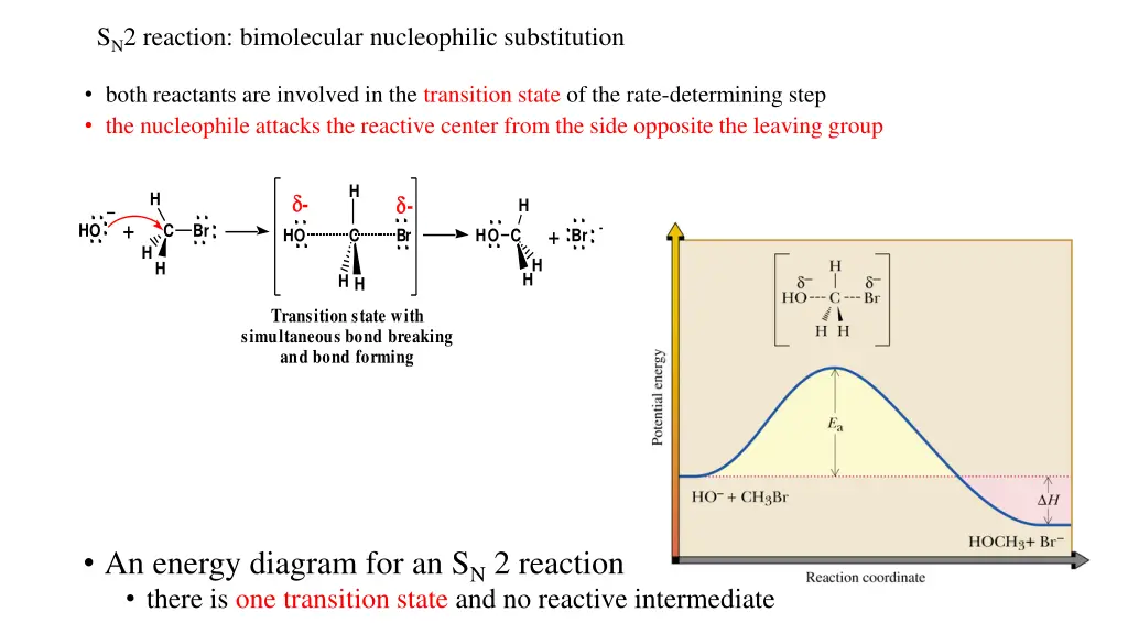 s n 2 reaction bimolecular nucleophilic