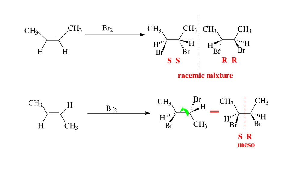 slide12