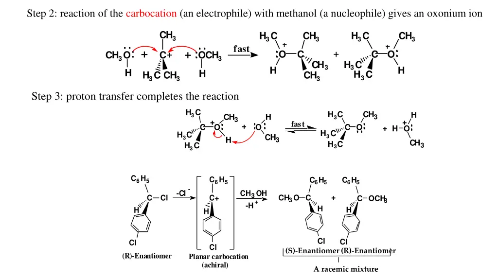 step 2 reaction of the carbocation