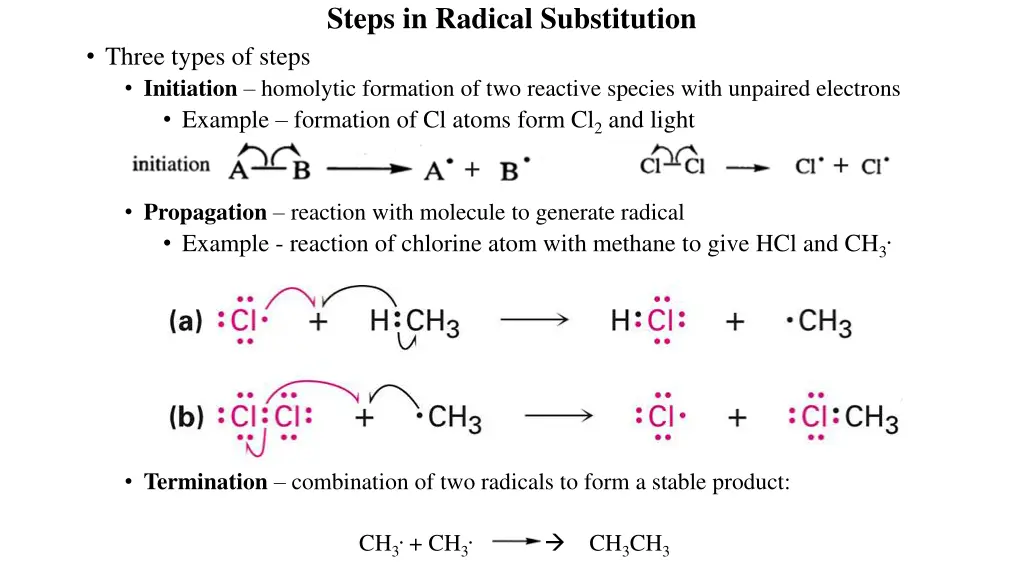 steps in radical substitution