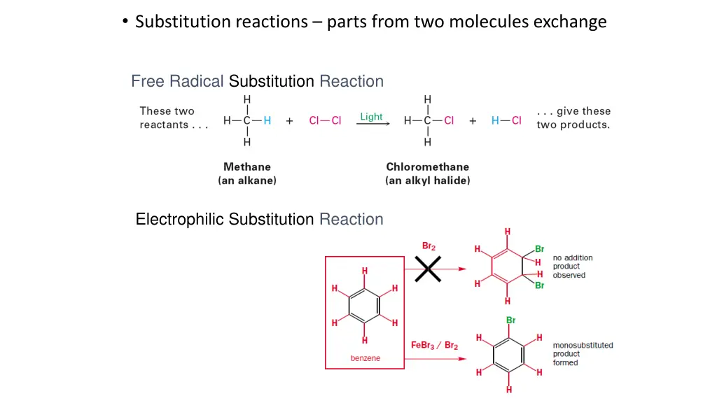 substitution reactions parts from two molecules