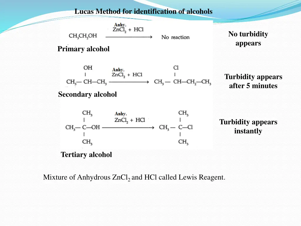 lucas method for identification of alcohols