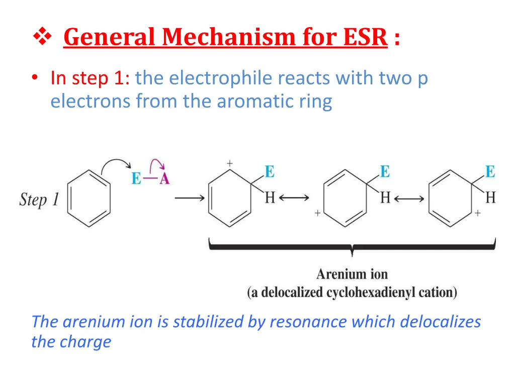 general mechanism for esr