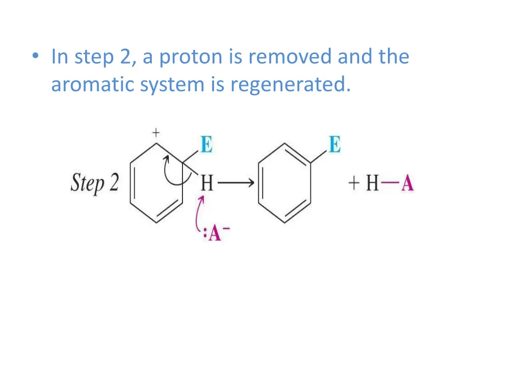 in step 2 a proton is removed and the aromatic