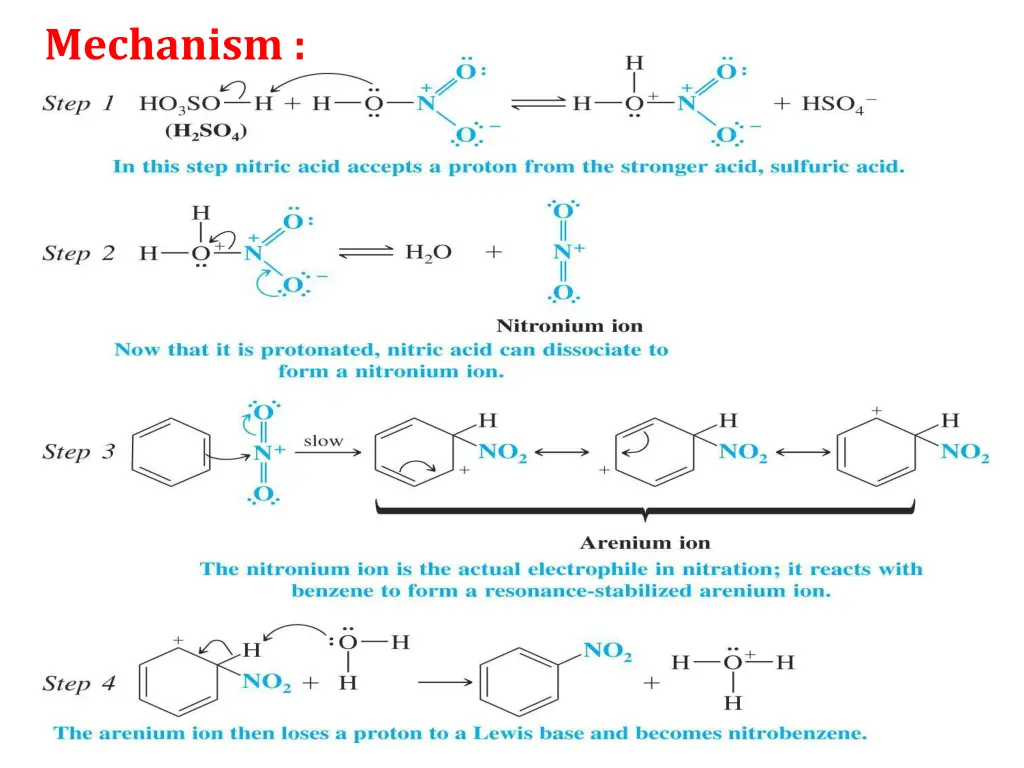 mechanism 1