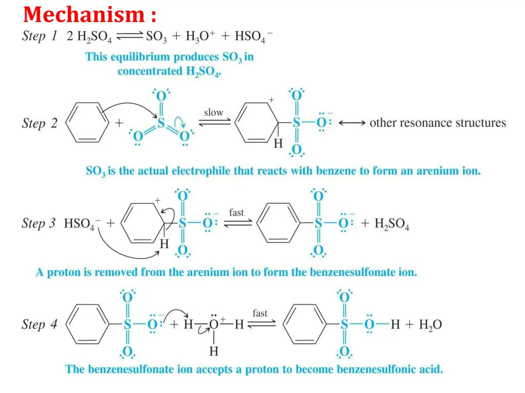 mechanism 2