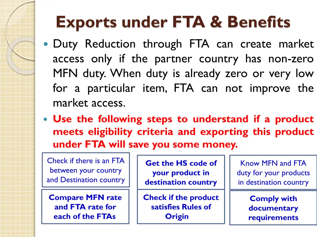 exports under fta benefits