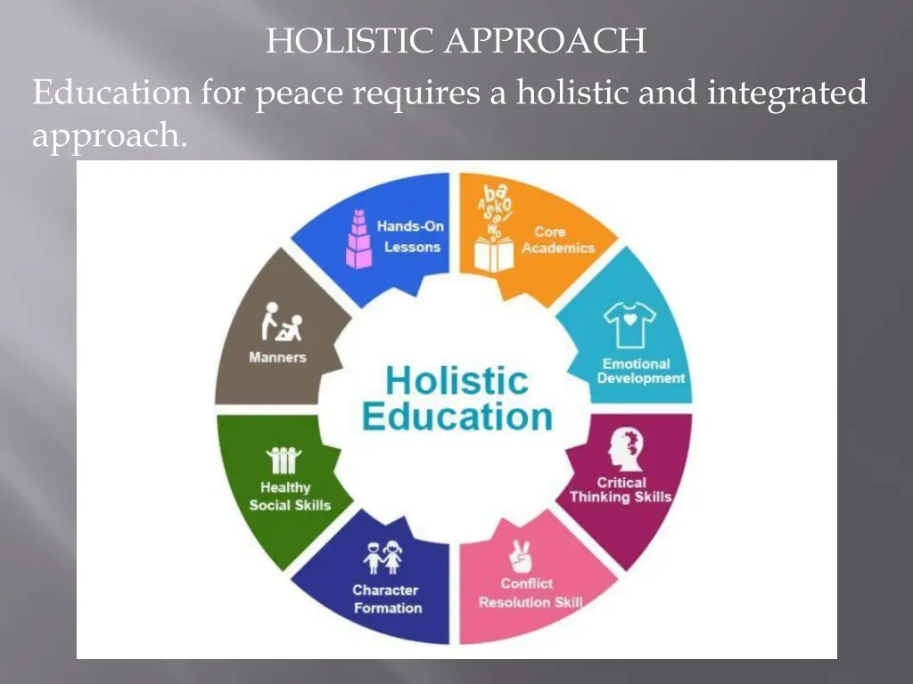 holistic approach