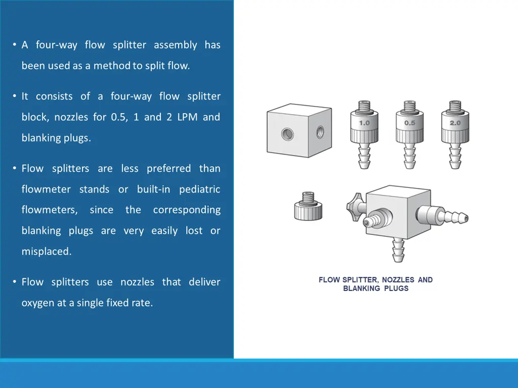 a four way flow splitter assembly has