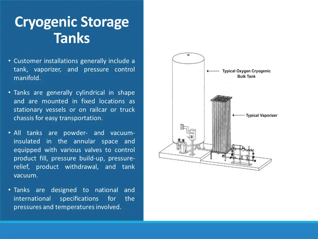 cryogenic storage tanks