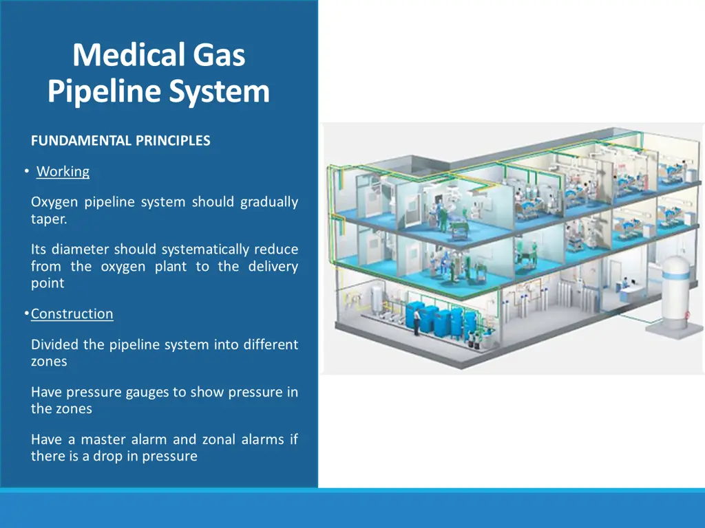 medical gas pipeline system