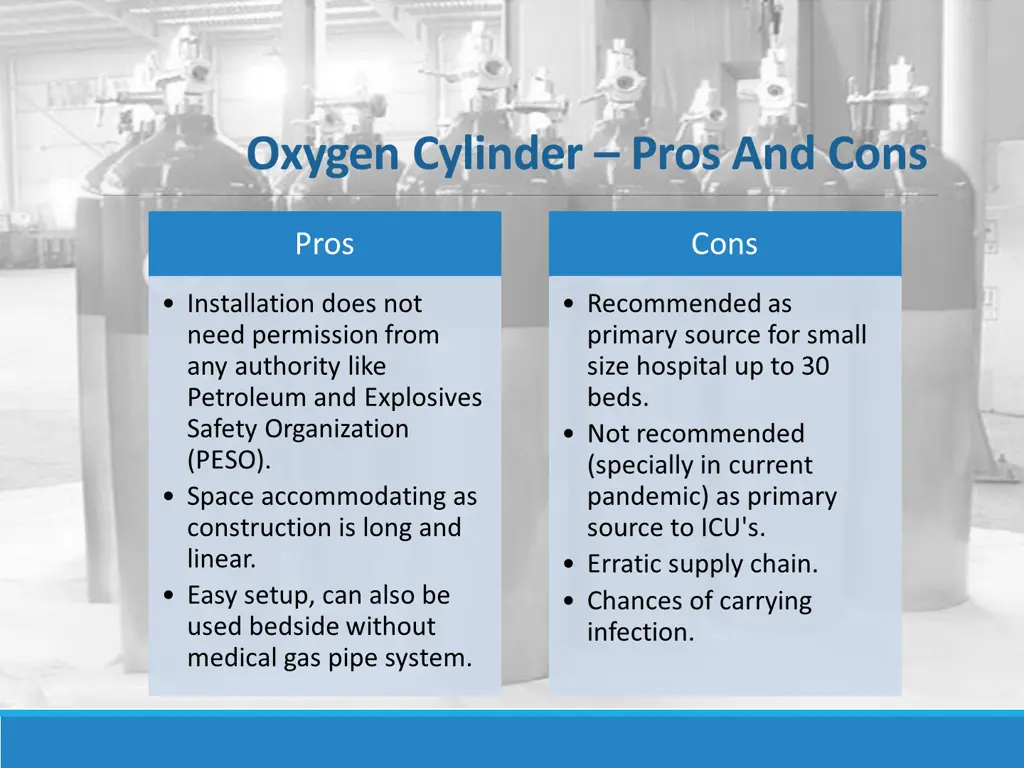 oxygen cylinder pros and cons