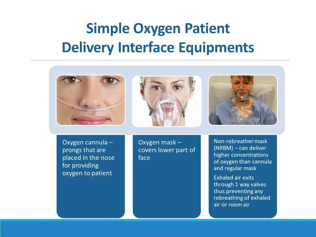 simple oxygen patient delivery interface