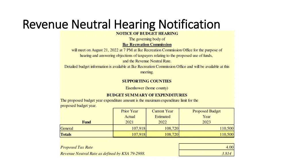 revenue neutral hearing notification revenue 4