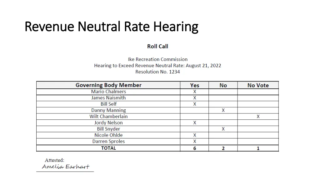 revenue neutral rate hearing revenue neutral rate 1