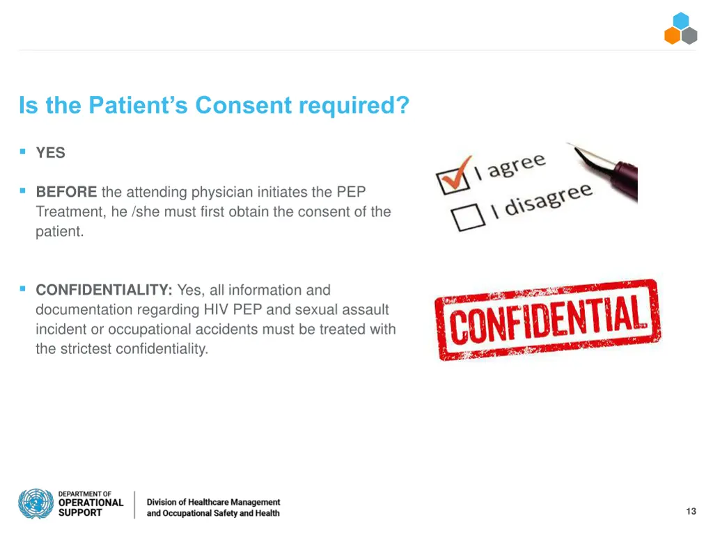 is the patient s consent required