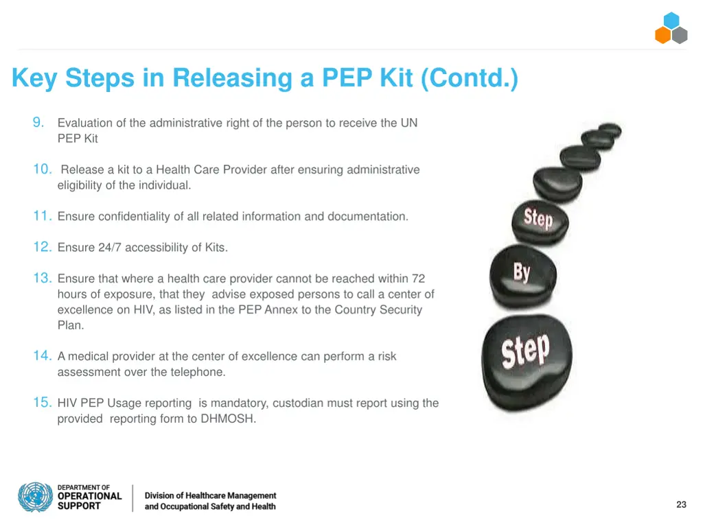 key steps in releasing a pep kit contd