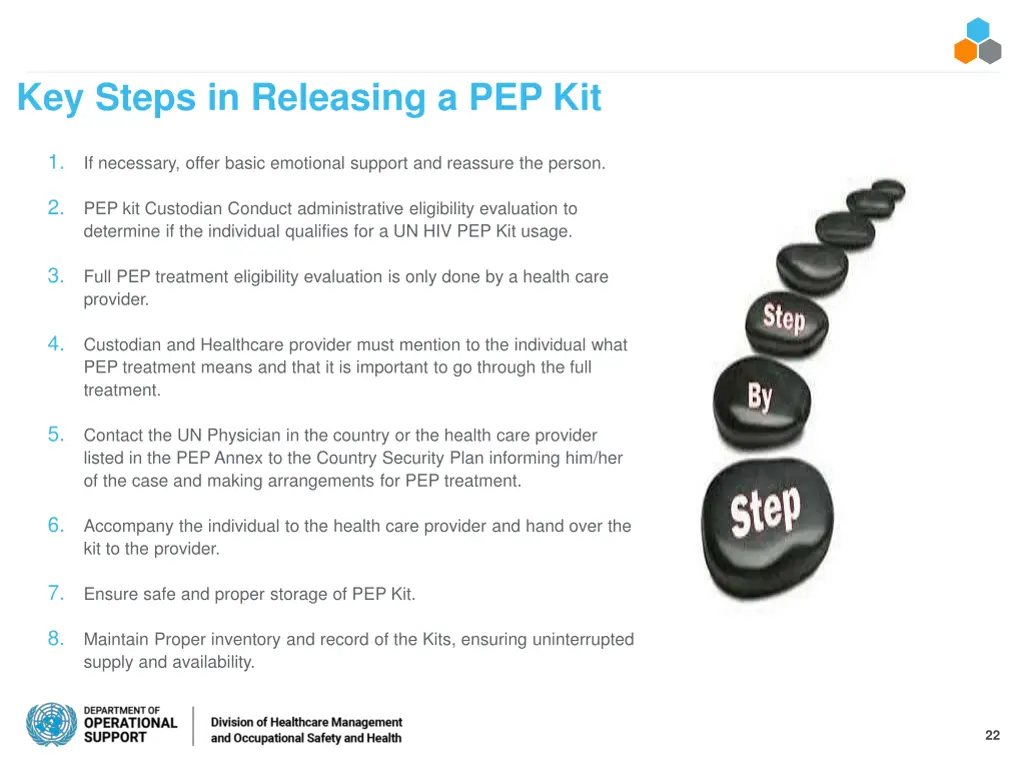 key steps in releasing a pep kit