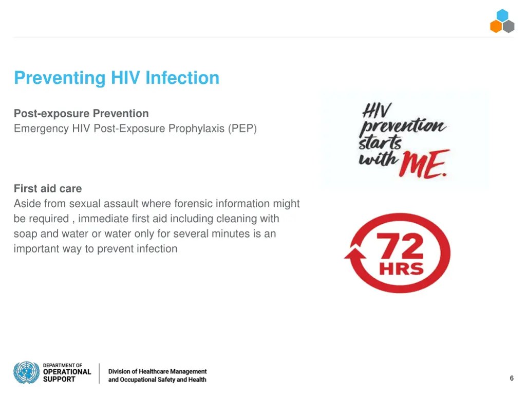 preventing hiv infection 1