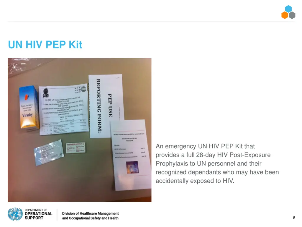 un hiv pep kit