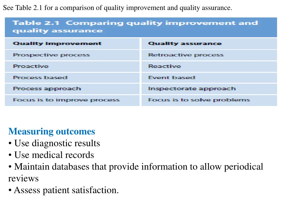 see table 2 1 for a comparison of quality