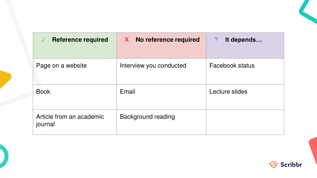 slide17