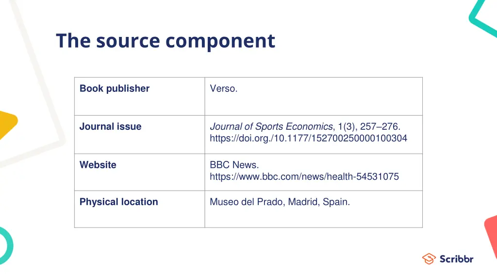 the source component