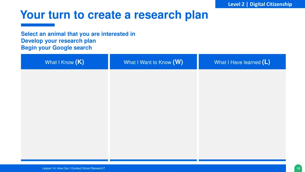 level 2 digital citizenship 5