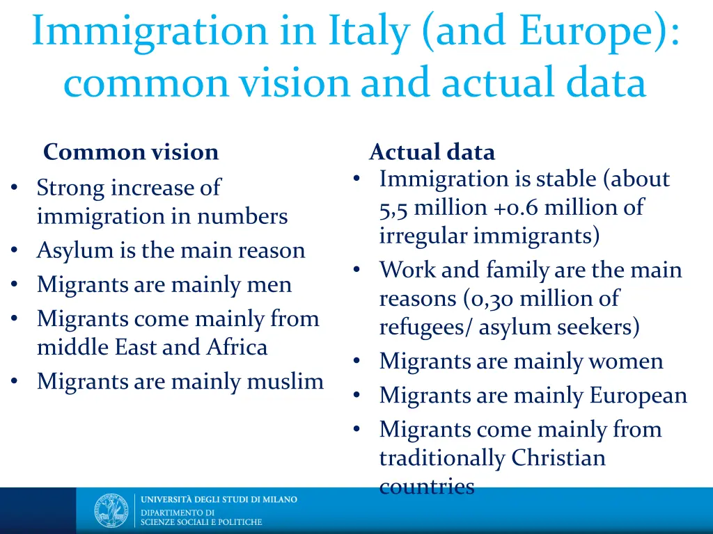 immigration in italy and europe common vision