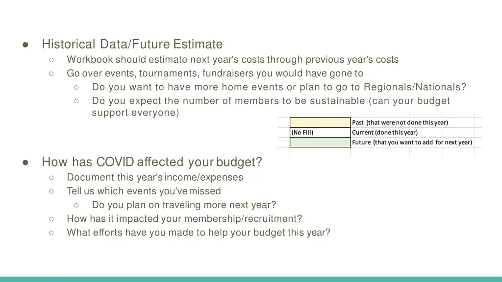 historical data future estimate workbook should