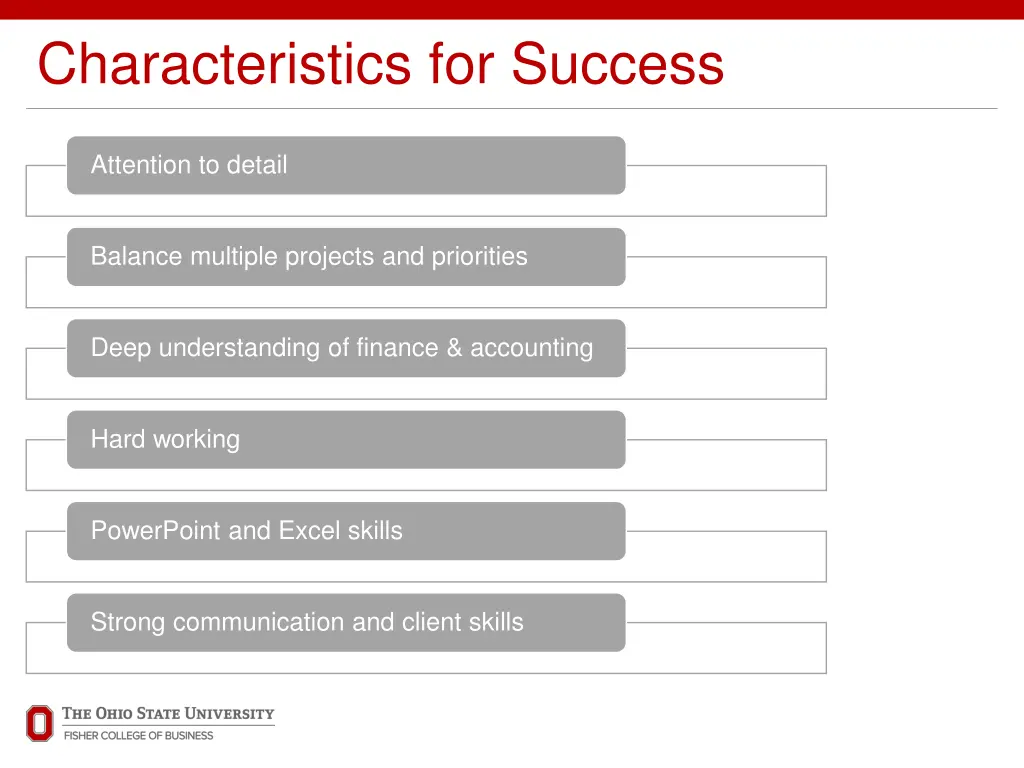 characteristics for success