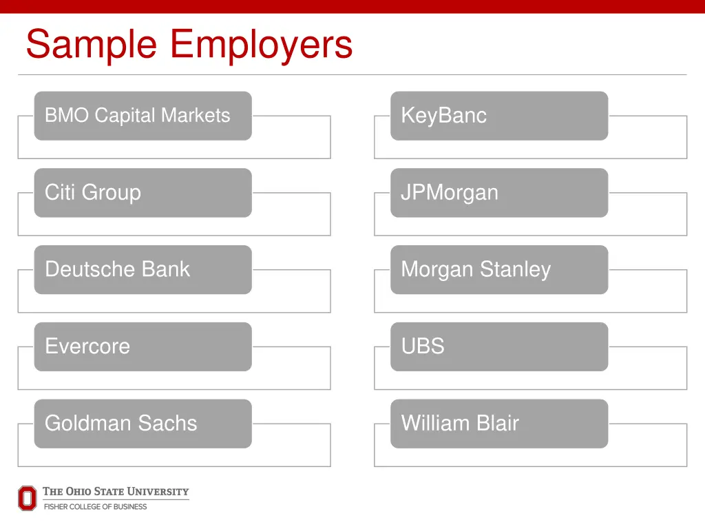 sample employers