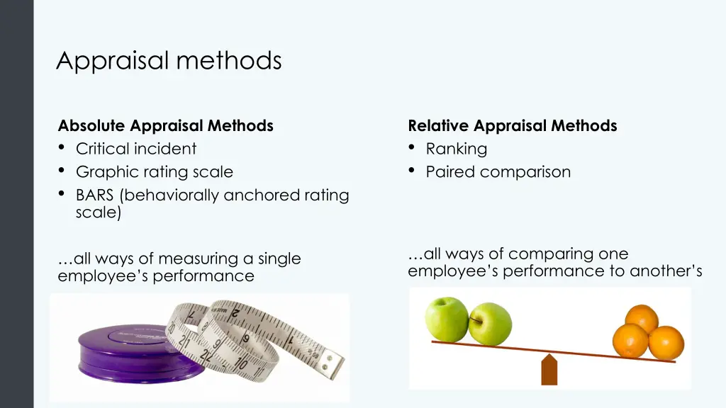 appraisal methods