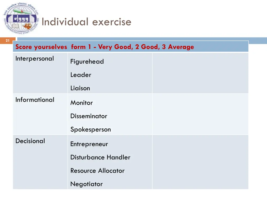 individual exercise