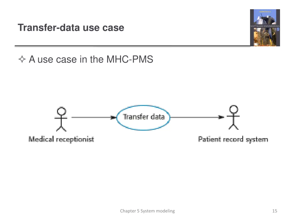 transfer data use case